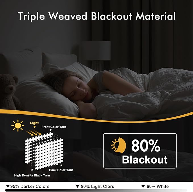 MIULEE Bedroom Blackout Curtains Thermal Insulated Room Darkening Drapes for Living Room Kitchen Grommet Top Light Blocking Window Treatment Curtains, 40 x 54 Inches Long, 2 Panels, Greyish White