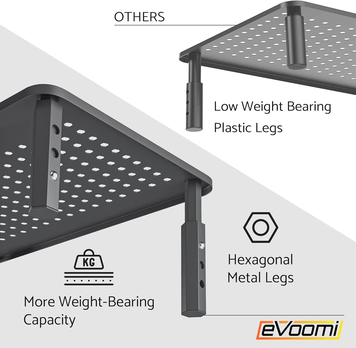 EVOOMI Monitor Stand Riser - Upgraded for Faster Productivity - Anti-Skid, HD Hexagonal Steel - Free Cable Ties - Computer Stand - Laptop, Desktop, Printer, iMac (Simple)