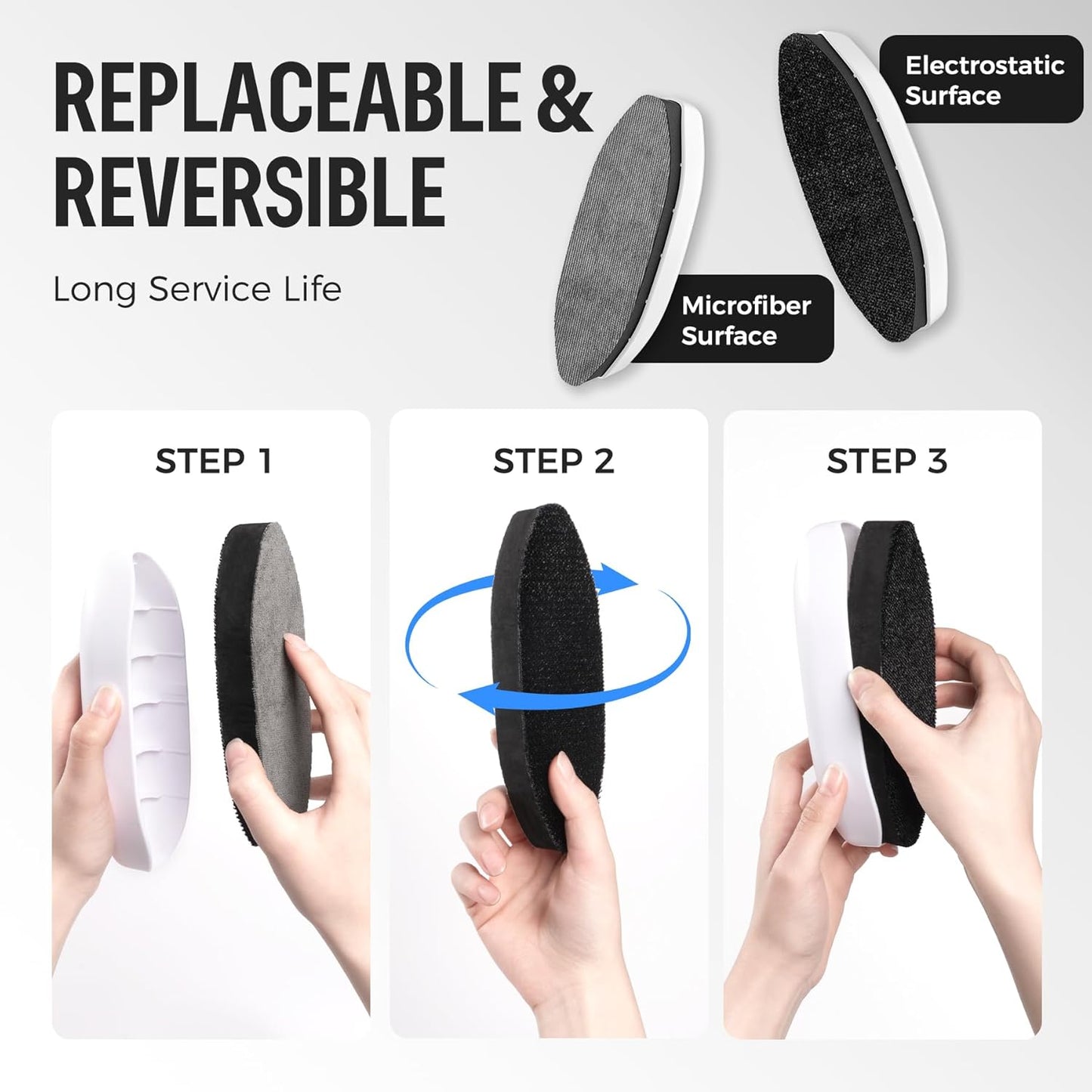 loukin Replaceable Dry Erase Eraser, Double-Sided Whiteboard Eraser with Magnetic Holder, Precision-Point Glass Board Wiper for Classroom, Home and Office (Whiteboard Cleaner Included), White