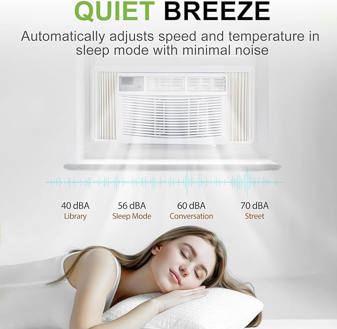 WiFi Enabled 12,000 BTU Window Air Conditioner, Smart Window AC Unit with Remote, Energy Saving AC with Washable Filter for Home, Cools up to 550 Sq. Ft