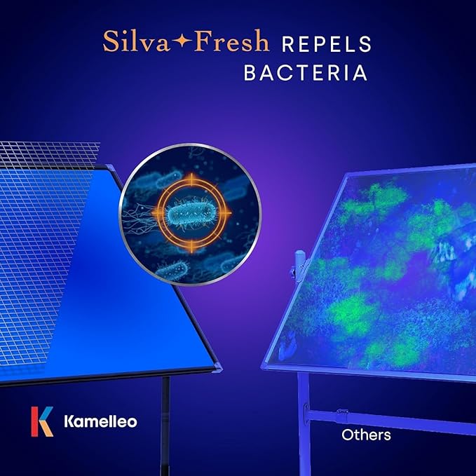 Rolling Dry Erase Board 96 x 46 - Large Portable Magnetic Whiteboard with Stand - Double Sided Easel Style Whiteboard with Wheels - Mobile Standing White Board for Office, Classroom & Home