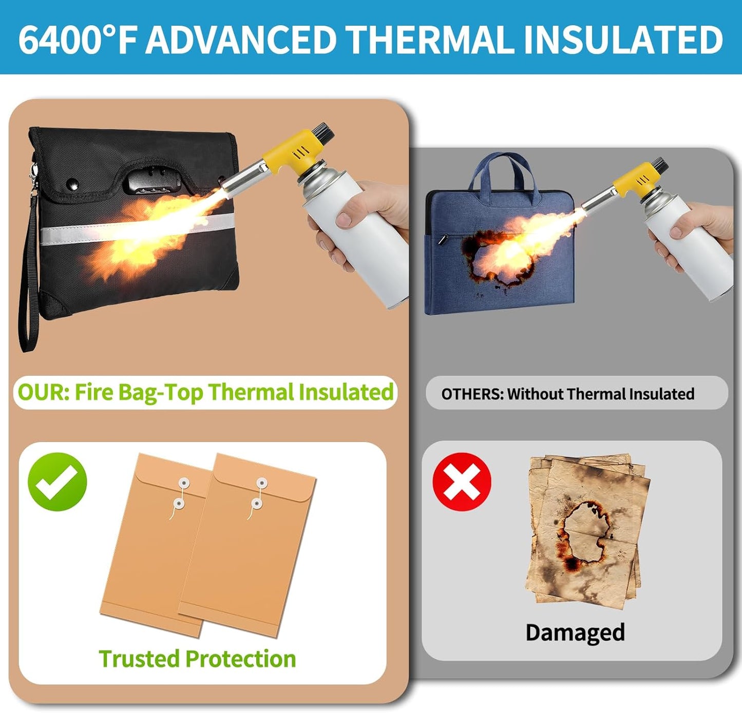 HOMELYLIFE Fireproof Docuement Bag, A5(11.4*8.5'') 6200°F Fire & Waterproof,Extra Thick Fireproof Cotton Lined for Home/Office,Secure Storage for Valuables,Cash,Contracts,Jewelry & Important Documents