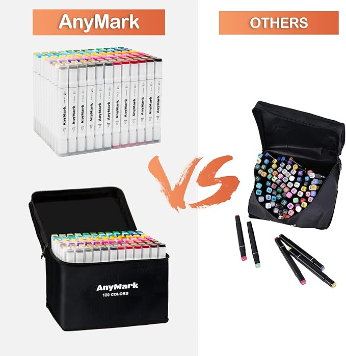 AnyMark Alcohol Markers, 120 Colors Dual Tip Art Coloring Markers Set for Kids Adult Book Drawing Sketching Painting, Chisel & Fine, White Penholder