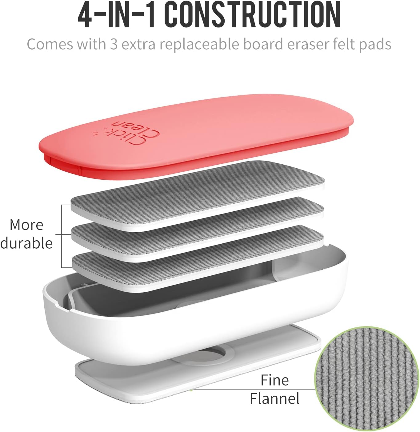 CLICK CLEAN Replaceable Dry Erase Board Eraser, 4-in-1 Magnetic Whiteboard Eraser with 3 Replaceable Felt Pads, Free 3.4oz Whiteboard Cleaner Included, Intended for Classroom, Home and Office