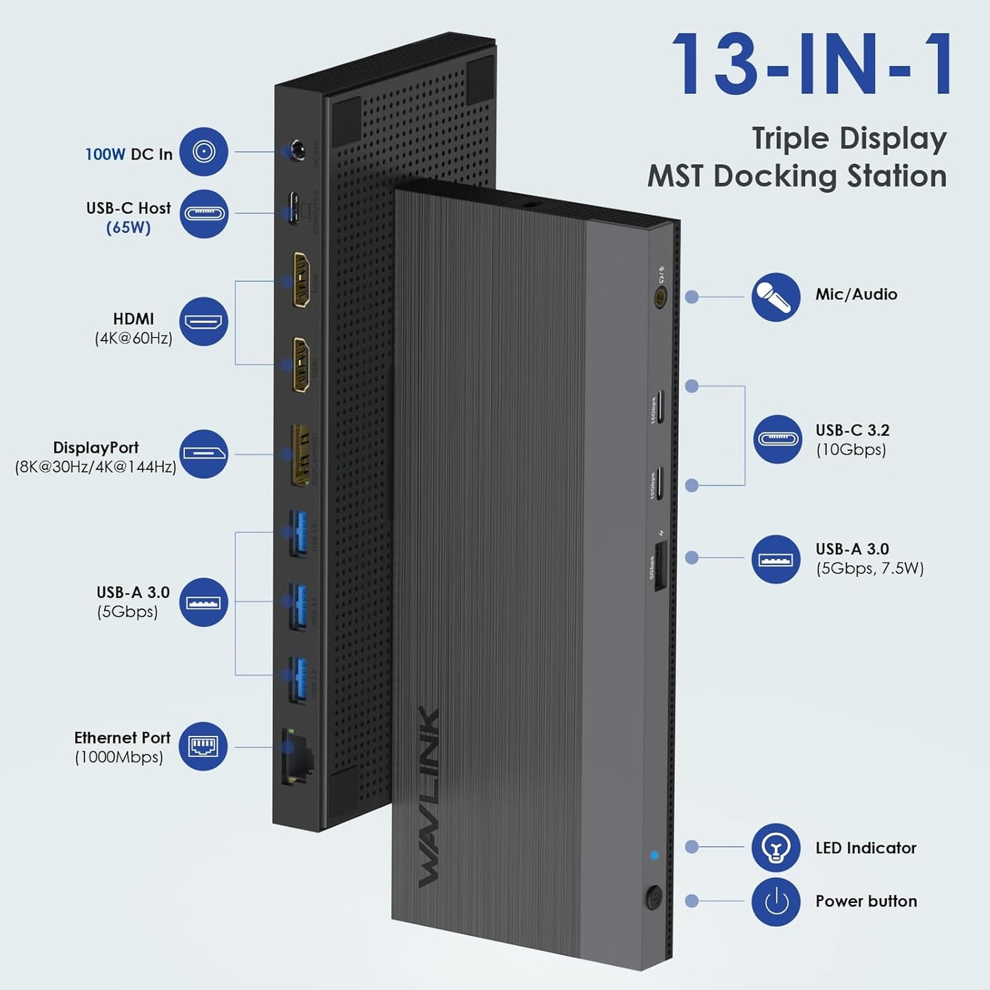 WAVLINK USB C Docking Station Dual Monitor Triple Display USB Type C to Dual HDMI Dock, 2 HDMI, DisplayPort, 100W PD3.0 for Laptop, Ethernet, 4 USB 3.0, 2 USB C, Audio