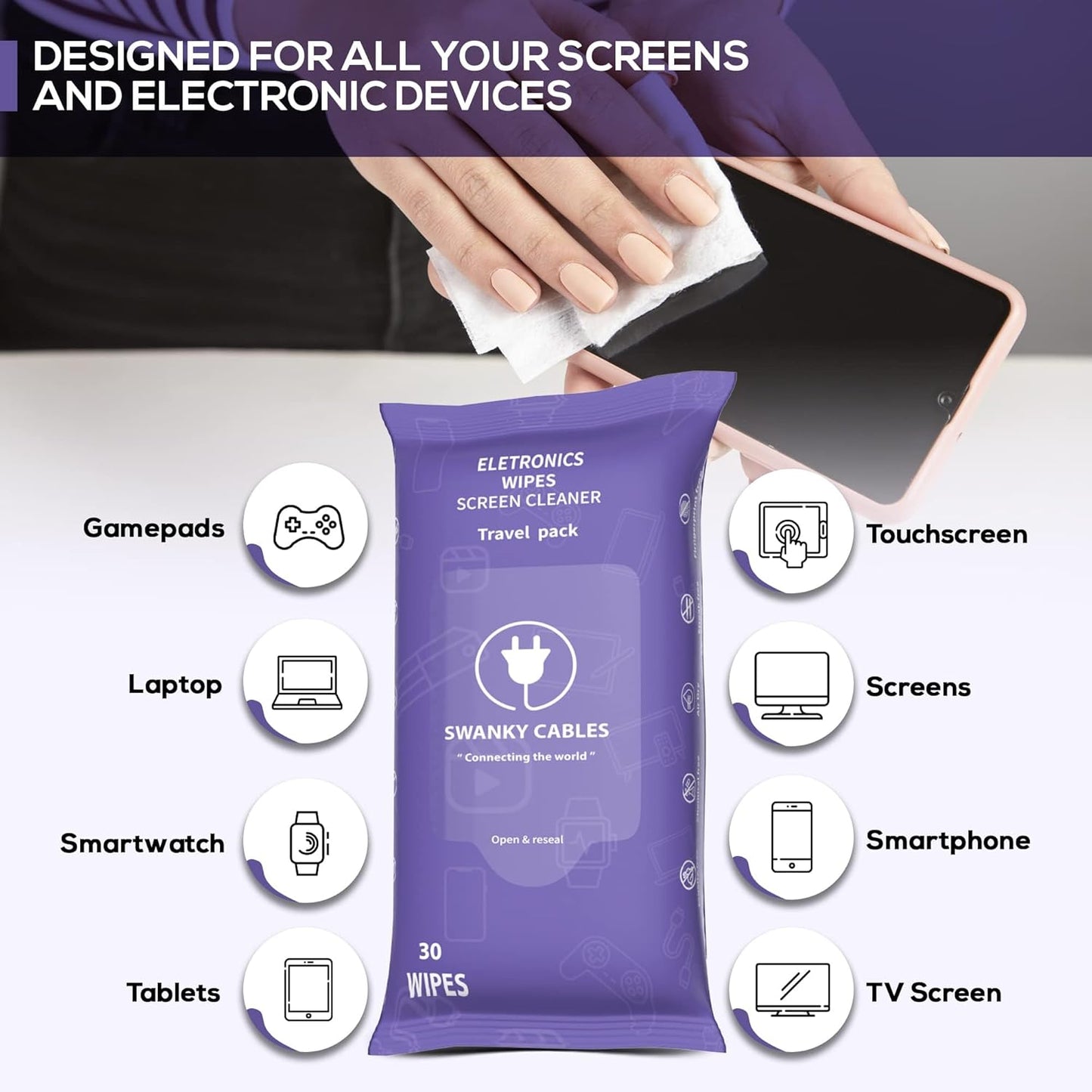 Screen Cleaner Wipes: Electronic Wipes for Screens - Computer Screen Wipes for Lens, Phone, Tv Screen and Monitor Cleaning - Tech Wipes & Microfiber Cloth (Soft Wipes, 300 Count)