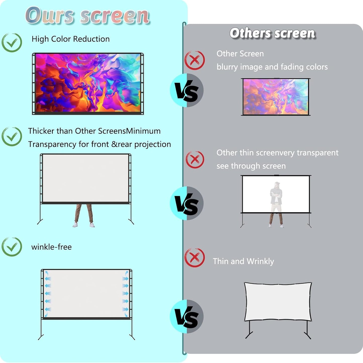 Projector Screen with Stand, 180 inch Foldable Outdoor Projector Screen 16:9 HD 4K Portable Projector Screen 1.1 Gain Outdoor Movie Screen with Carry Bag for Home Theater or Office