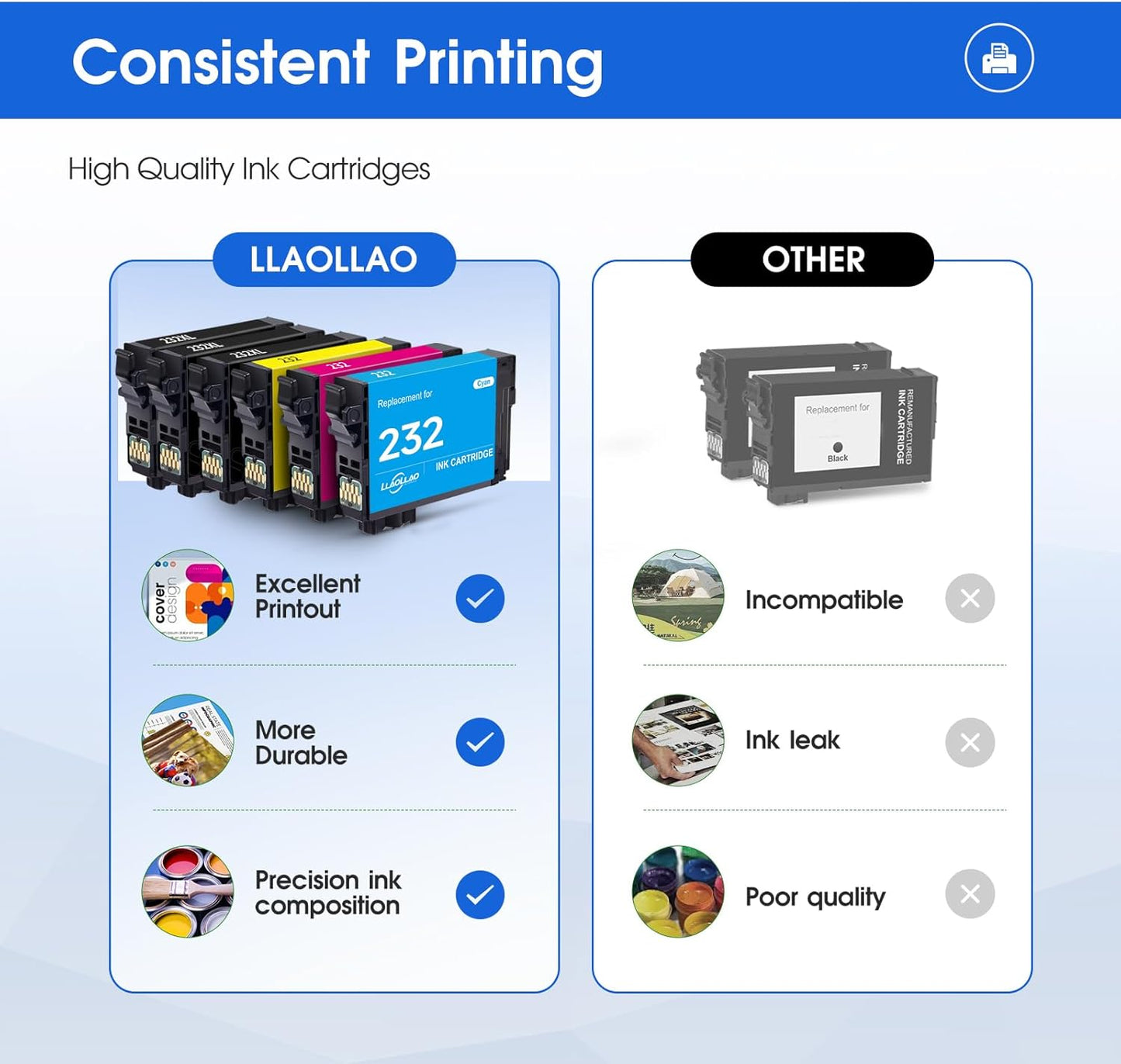 232 Ink Cartridge Remanufactured Replacement for 232xl Ink Cartridges Combo Pack T232 232 Compatible with XP-4200 XP-4205 WF-2930 WF-2950 Printer (3 Black Cyan Magenta Yellow)