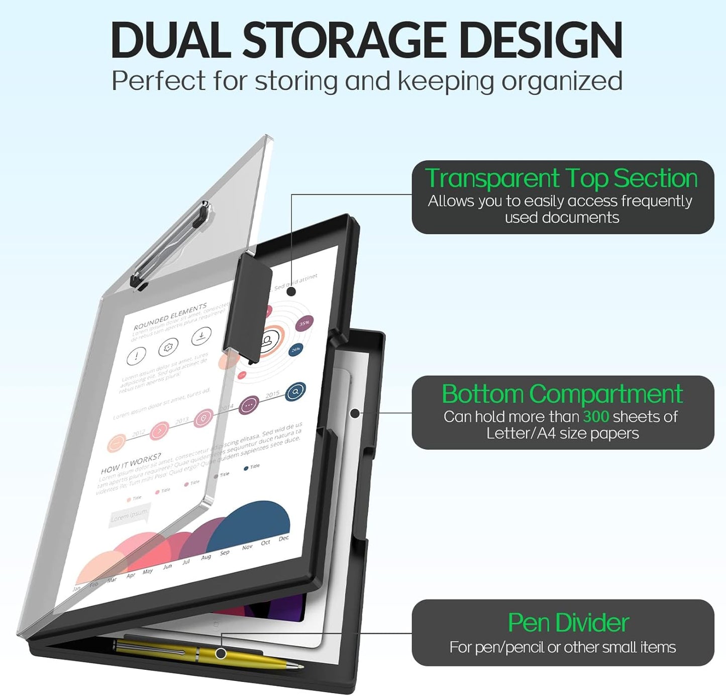 Sooez Clipboard with Storage, Heavy Duty Cleaview Clip Boards 8.5x11 with Dual Storage, Dry Erase Plastic Nursing Clipboard, High Capacity Clipboards Folder for Teacher Nurse, School & Office Supplies