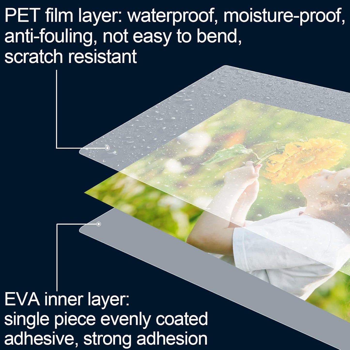 HERKKA 300 Pack Laminating Sheets, Holds 8.5 x 11 Inch Sheets, 5 Mil Clear Thermal Laminating Pouches 9 x 11.5 Inch Lamination Sheet Paper for Laminator, Round Corner Letter Size