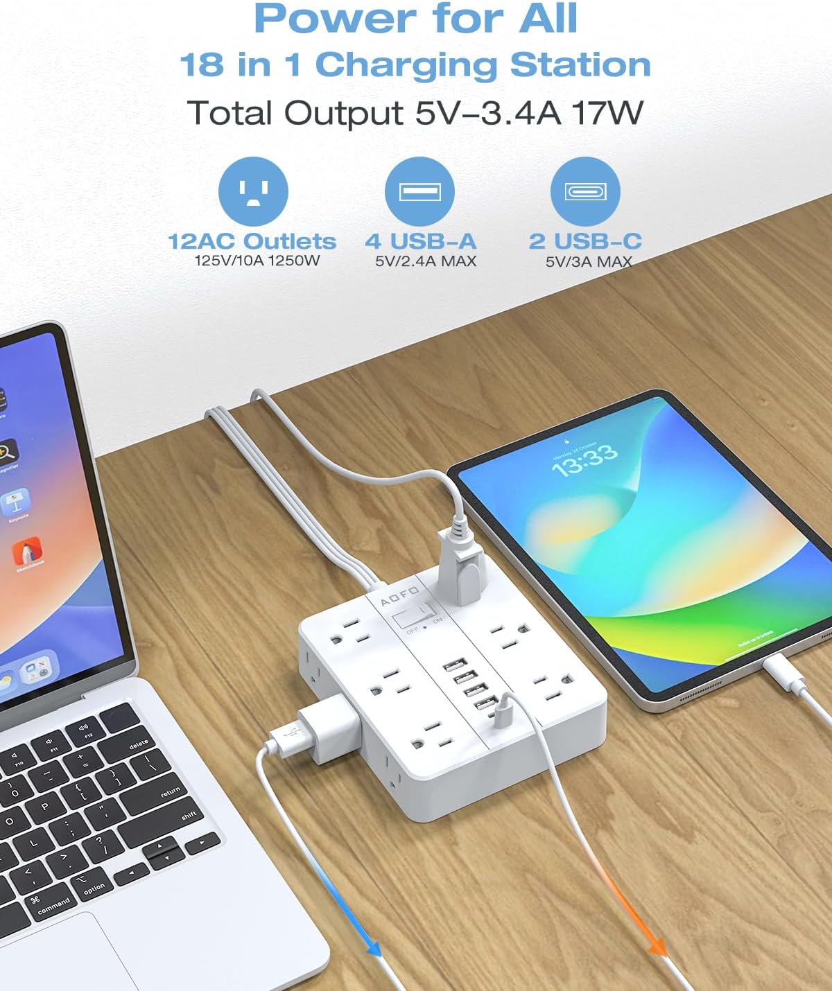 25FT Surge Protector Power Strip,12 AC Outlets with 6 USB Ports (2 USB-C), Flat Plug Extension Cord with Multiple Outlets, Wall Mount for Home Office,Dorm, White