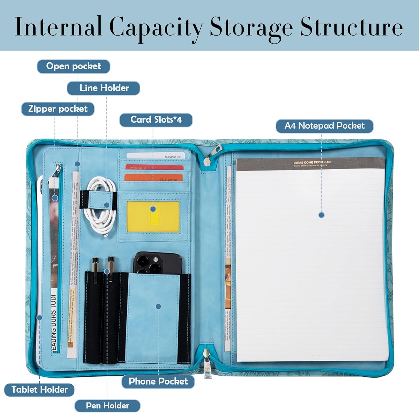 Padfolio with Zipper, Portfolio Binder, Leather Portfolio with Zipper for Men Women, Portfolio Organizer, Padfolio Business Resume A4/Pad, Blue Floral Pattern
