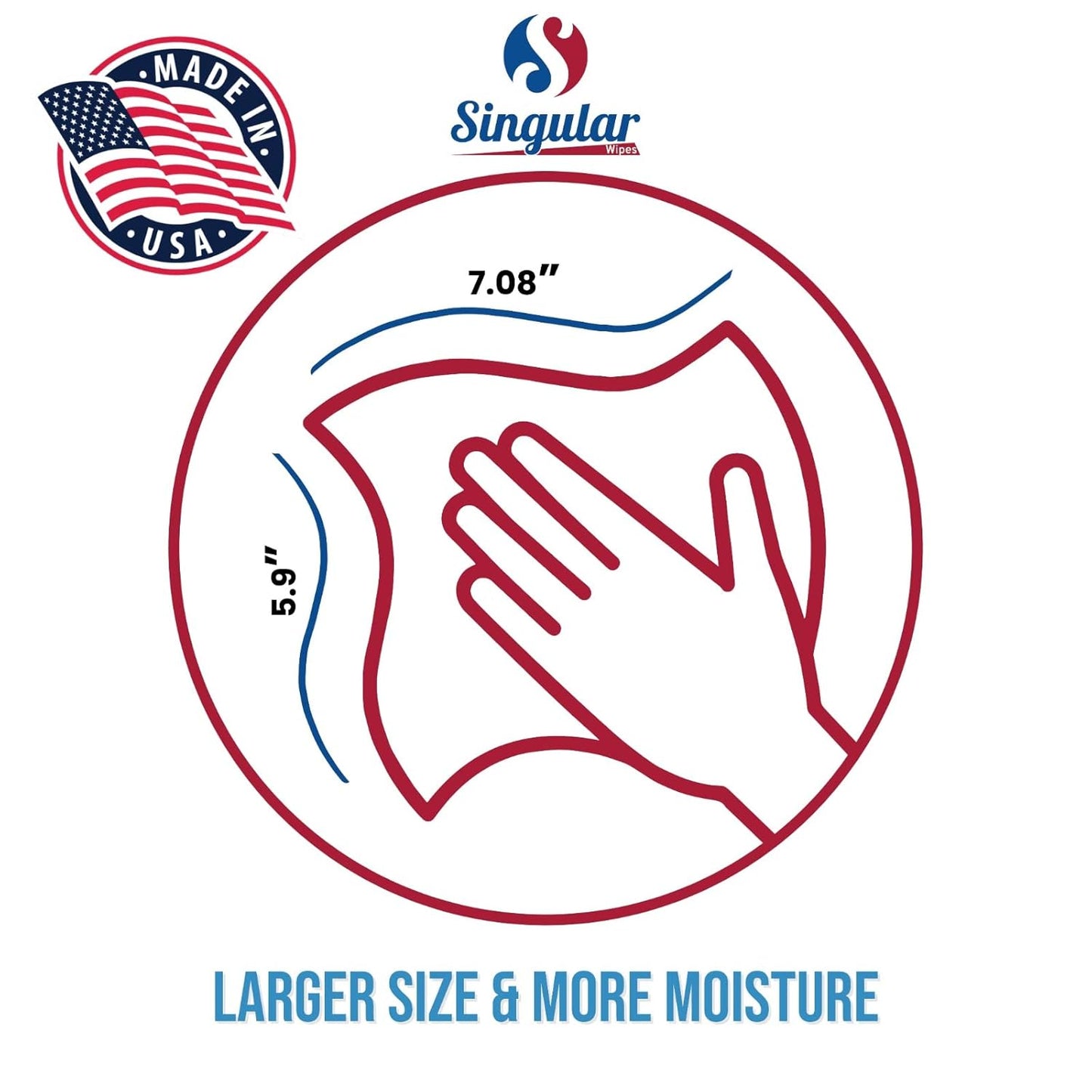 Hand Sanitizing Wipes Travel Size by Singular Wipes –30ct Individually Wrapped | Fragrance-Free, Moisturizing, 70% Isopropyl Alcohol Wipes | Travel, Home, Office, Daily Use | Made in USA