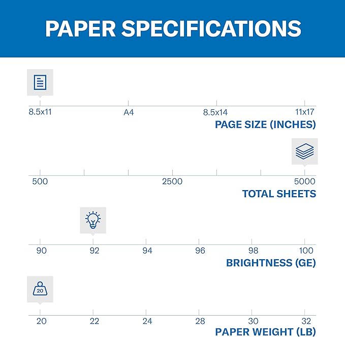 Hammermill Printer Paper, 20 lb Copy Paper, 8.5 x 11 - 10 Ream (5,000 Sheets) - 92 Bright, Made in the USA