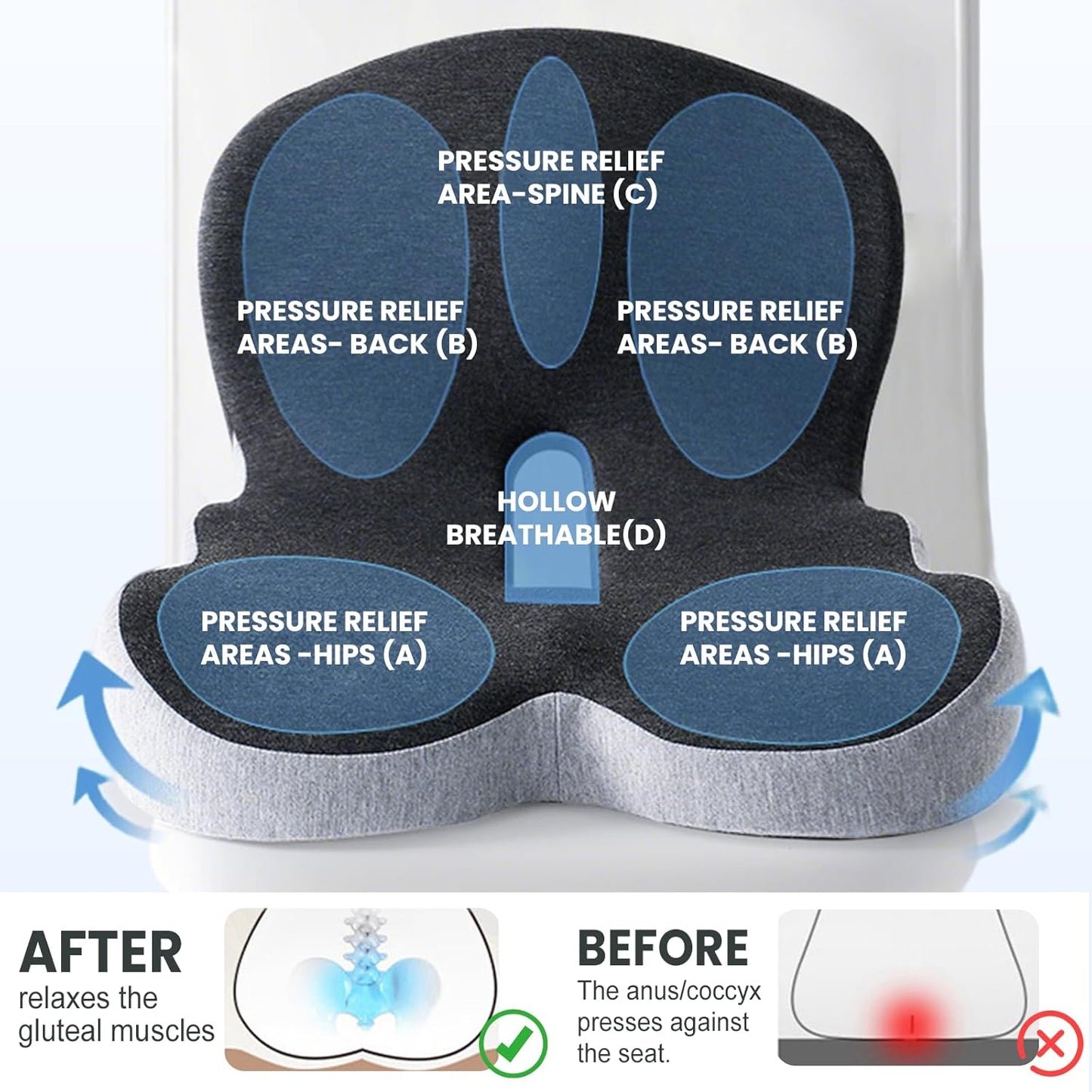 Back and Seat Cushion, 2025 New Ergonomic Non-Slip Memory Foam Seat Cushion with Back Support, L-Shaped Breathable Seat Cushions for Car, Office, Home (Blue)