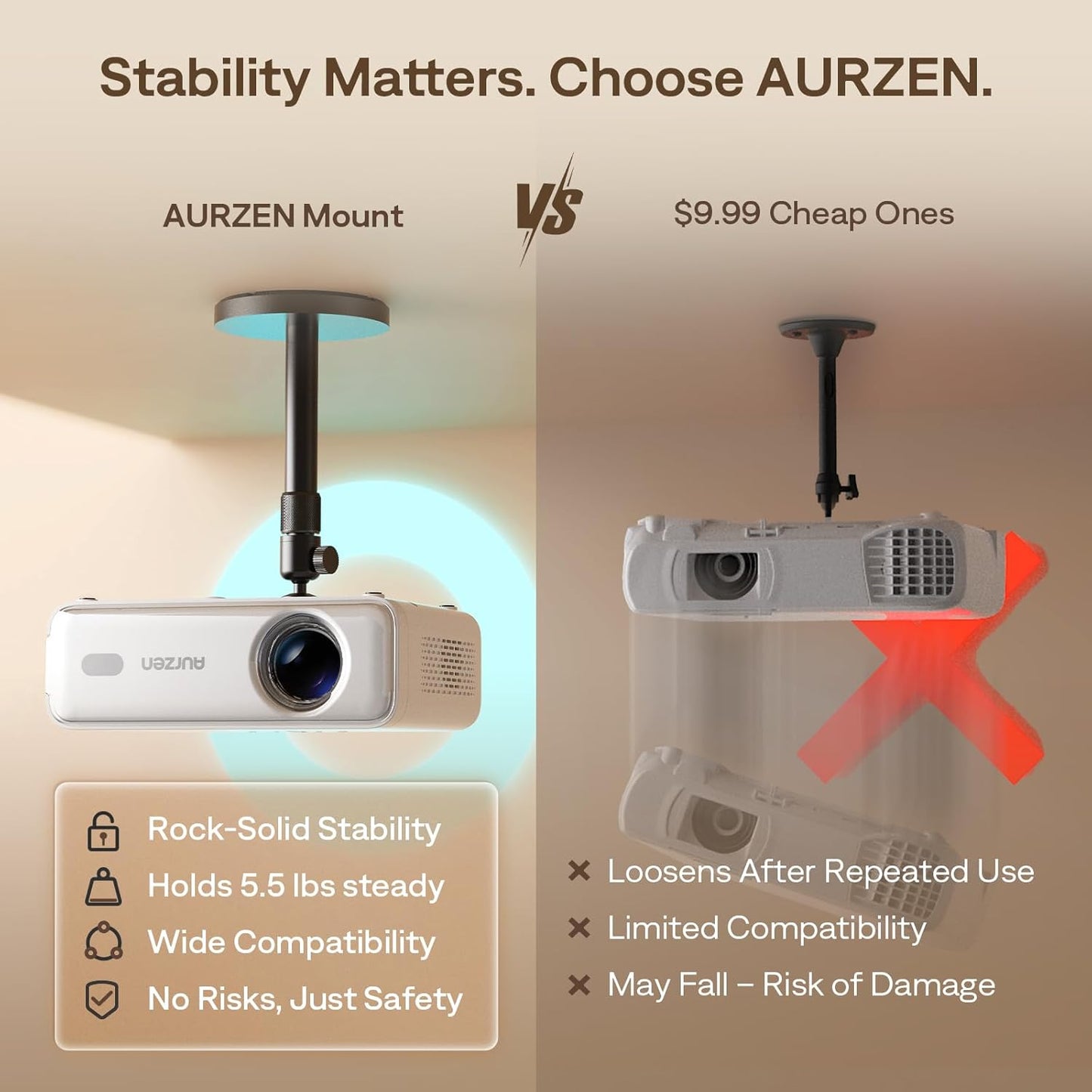 Aurzen Ceiling Projector Mount Bracket, 360° Rotation & 90° Tilt, Adjustable 9"-15" Length, ¼-Inch Screw, Compatible with TMY, HAPPRUN, Yaber, Epson & Most Projectors for Ceiling/Wall Use