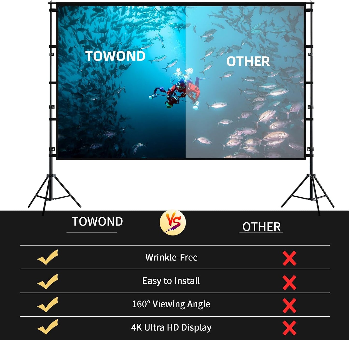 TOWOND Projector Screen and Stand, 100 inch Projection Screen Outdoor Indoor, Portable 16:9 4K HD Rear Front Movie Screen with Carry Bag Wrinkle-Free Design for Home Theater Backyard Cinema
