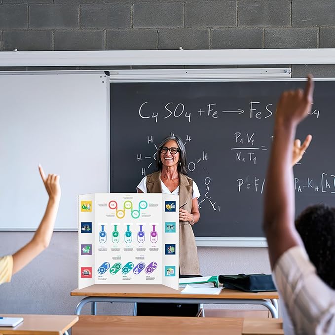 4 Pack Trifold Poster Board 48" X 36", IKAYAS Single sided White Poster Boards, Science Fair Display Boards Posterboard Foamboard for Mounting, Prints,Art,Display,Projects Classroom Supplies