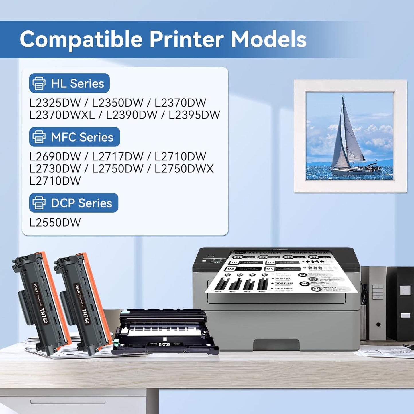 MYTONER Compatible Toner Cartridges Replacement for Brother TN760 TN-760 DR730 Drum Unit TN730 TN-730 for MFC-L2750DW MFC-L2690DW MFC-L2710DW MFC-L2717DW HL-L2350DW Printer (2 Packs Toner, 1 Drum)
