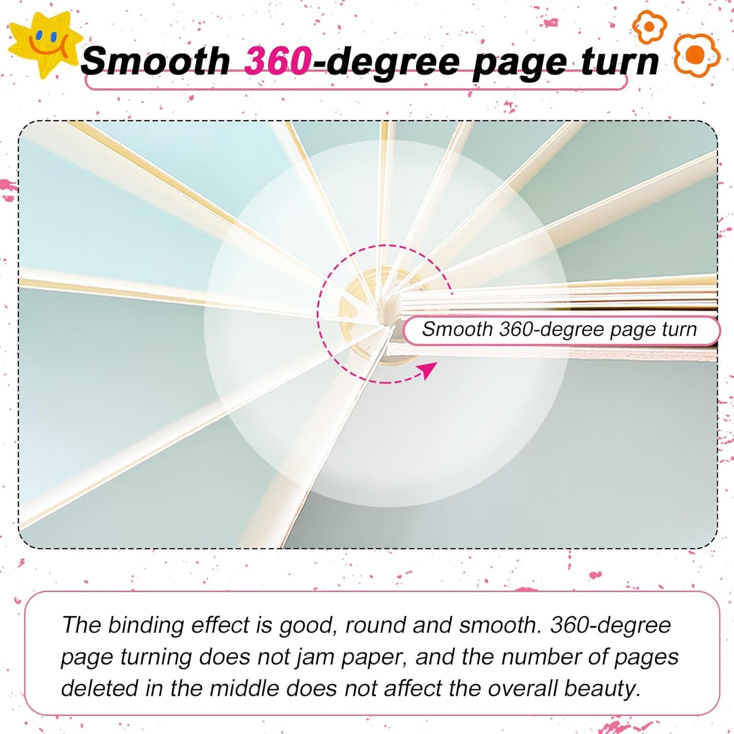 30Pcs Metal Double Loop Binding Wires Double Spiral Binding Ring Coil, 9/16" 23 Holes, 2:1 Pitch Cinch Binding Machine Wire for Teacher Student Document Notebook File Making (Iridescence)