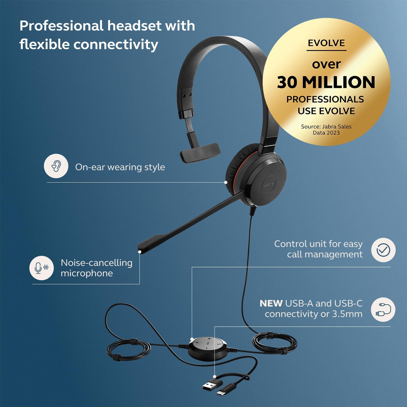 Jabra Evolve 30 II Wired Single-Ear Headset with Mic for Work - 3.5mm Jack, USB-A/USB-C Connectivity, Computer Headset with Noise-Cancelling Microphone, Works with Online Meeting Platforms - Black