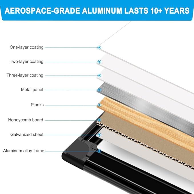 H-Qprobd 72"x48" White Board for Wall Large Magnetic Dry Erase Board with Black Aluminum Frame, Presentation Whiteboard Suitable for Home, Office, Classroom & Kitchen