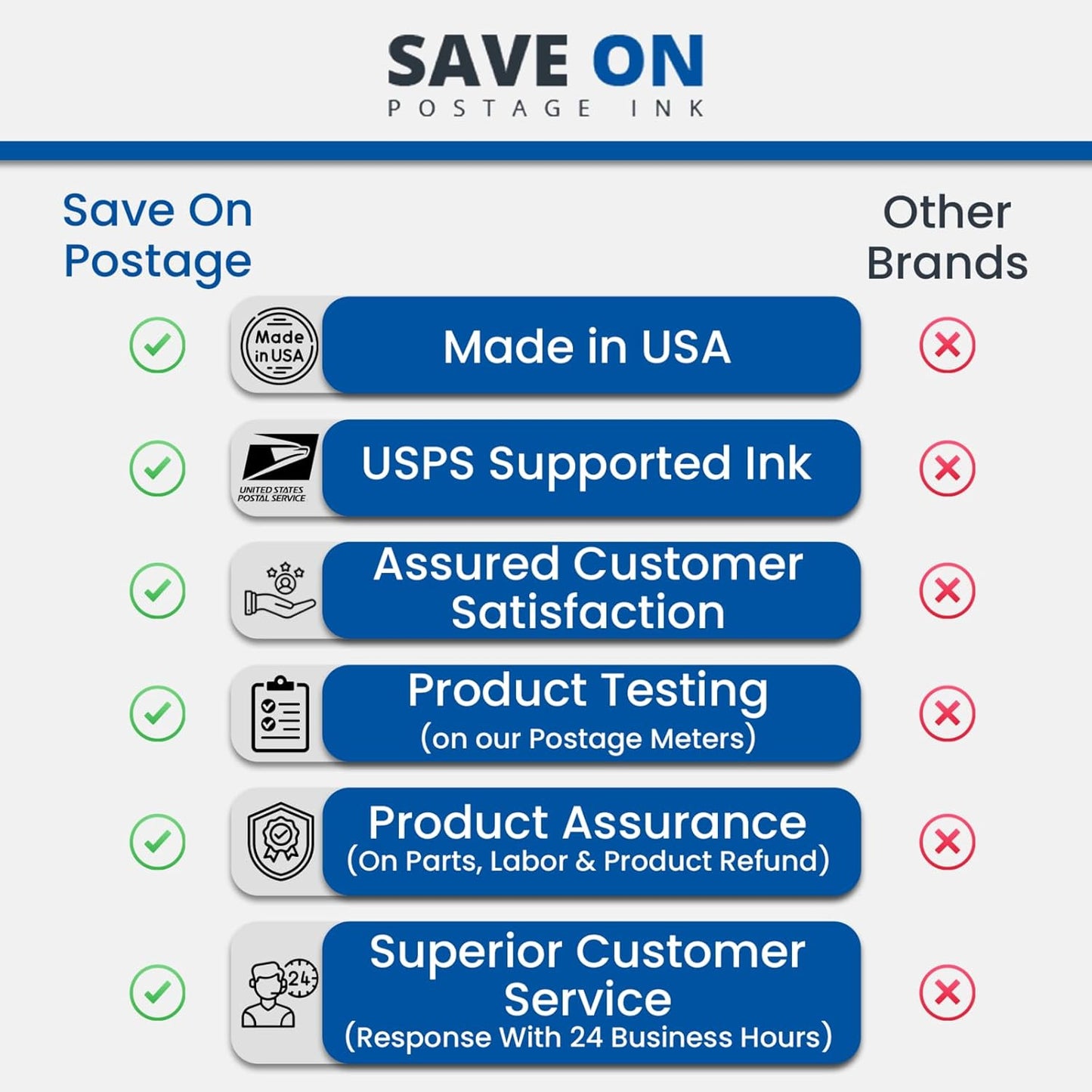 Save On Postage Ink, Memjet Ink Cartridge Compatible Astro 123-2413 | Memjet Ink Compatible HI-Cap Cyan Ink Tank for AstroJet M1 M2 S1 and M1DX