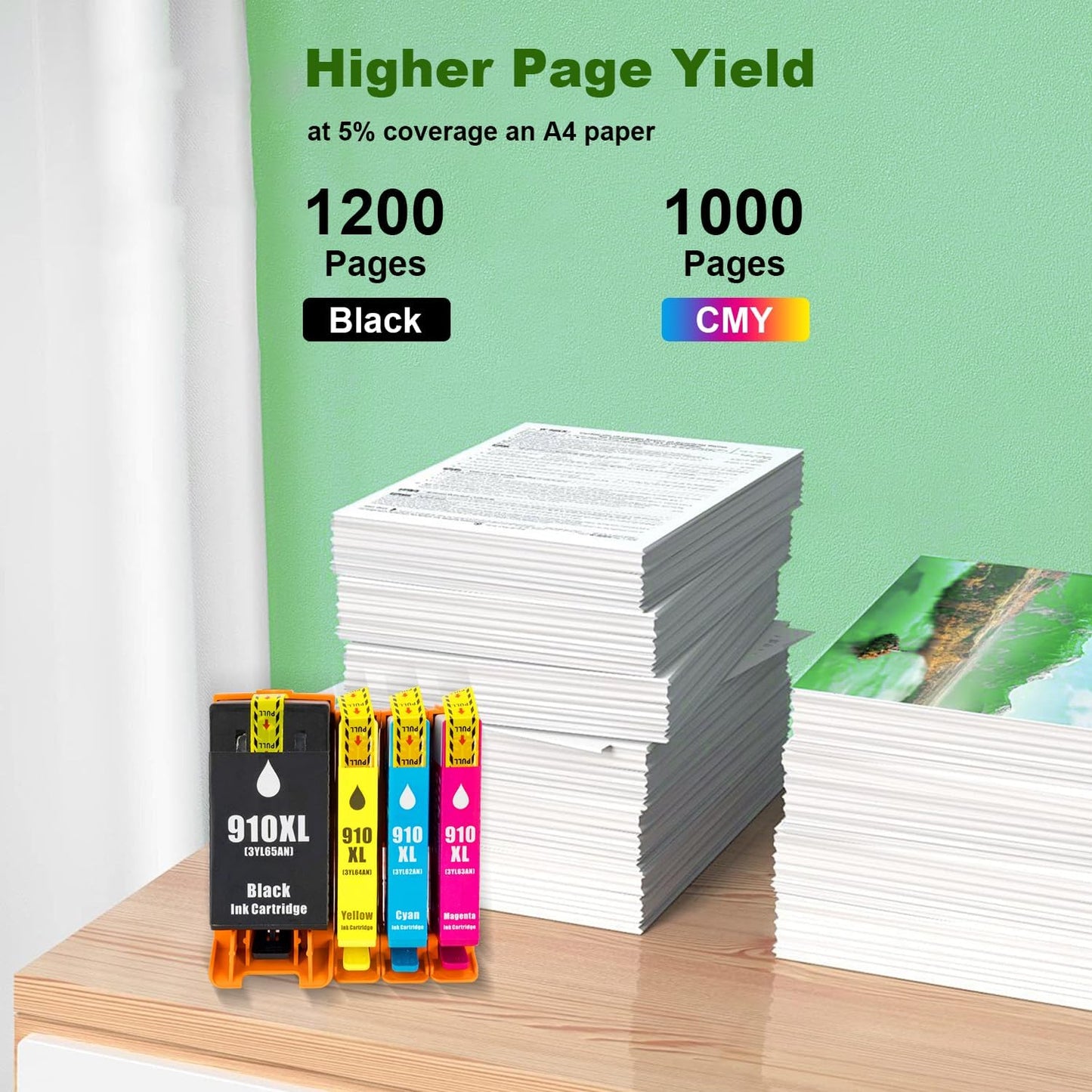 910 XL 910XL Ink Cartridges Combo Pack High Yield Replacement for HP 910XL Ink Cartridges for OfficeJet 8015e 8010 OfficeJet Pro 8025e 8020 8028e Printer (910 Ink 4-Pack)