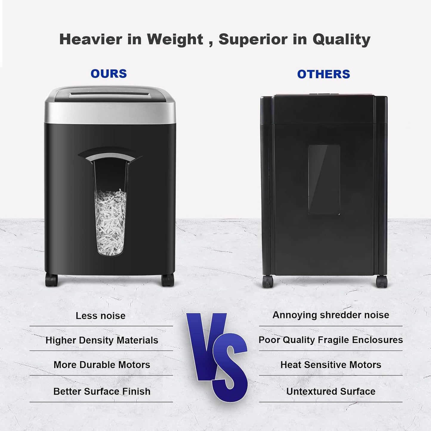 120-Minute Paper Shredder - 15-Sheet Capacity, 30L（7.9 Gallon） Bin, 58dB Quiet Operation, P4 Cross-Cut Heavy-Duty Shredder for Home & Office Use