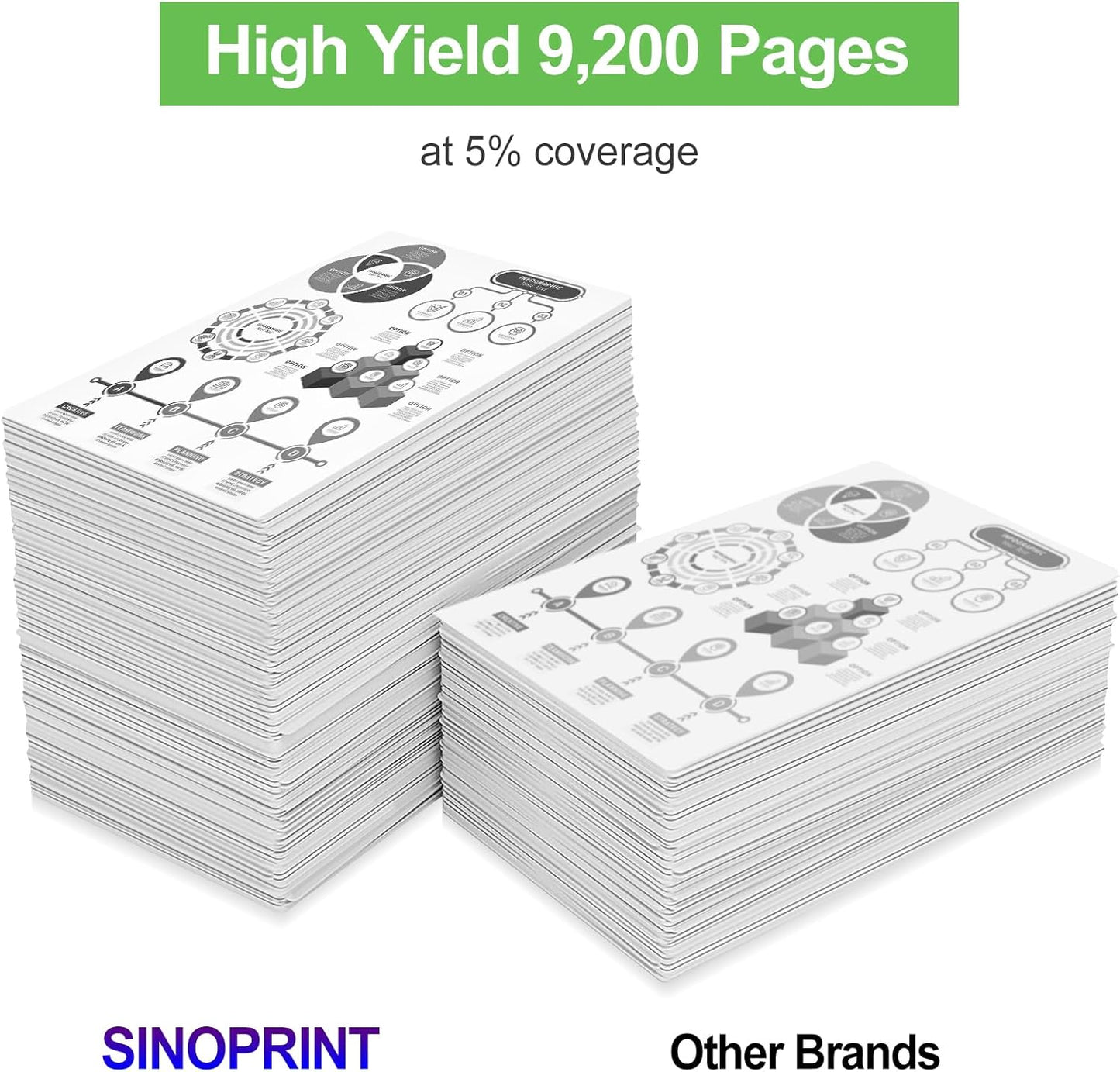 052H Toner Cartridge Compatible Replacement for Canon 052H 052 Toner Cartridge for Canon imageCLASS MF426dw MF424dw MF429dw LBP215dw LBP214dw Printer (Black, 2-Pack)