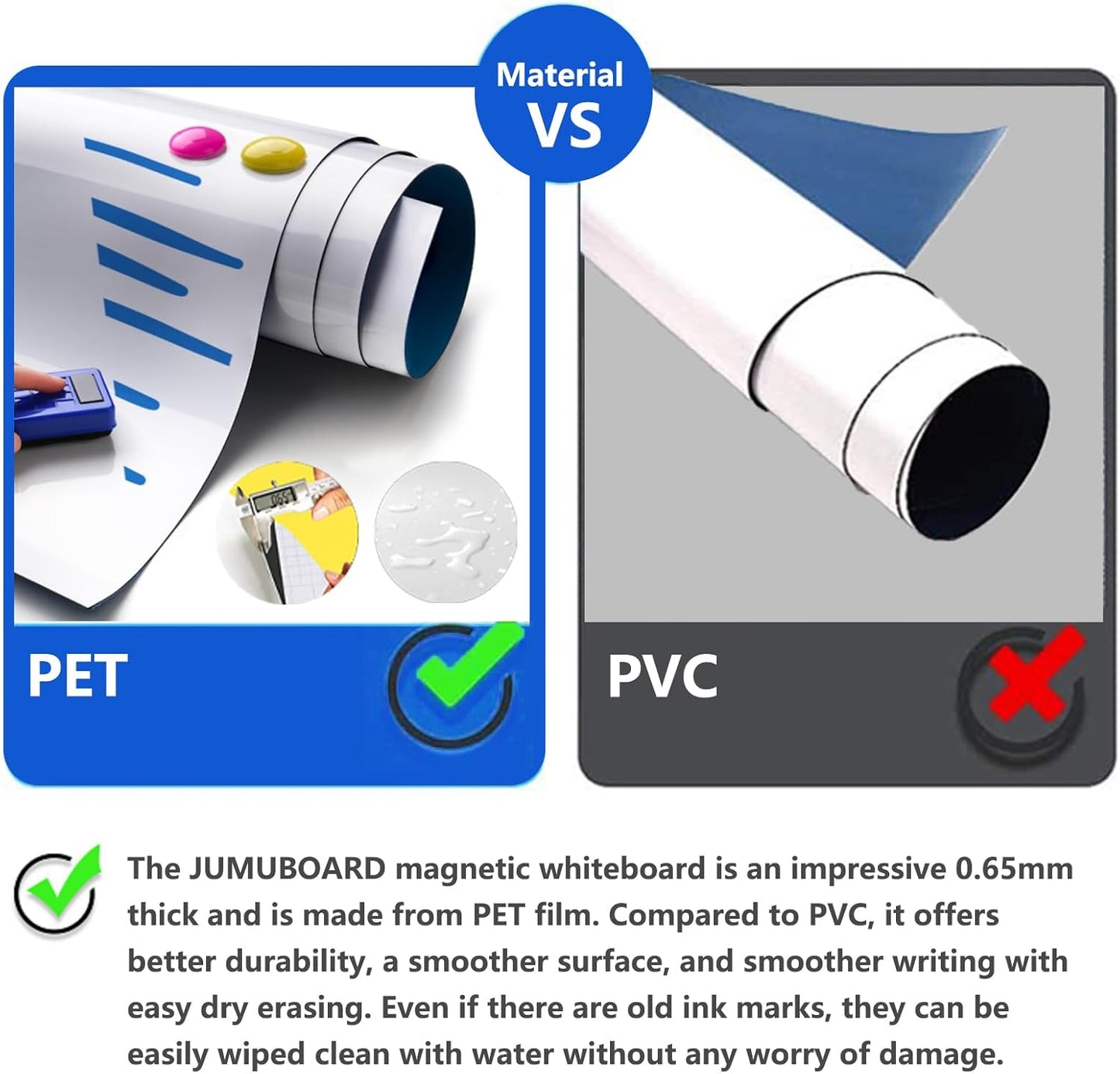 Magnetic Dry Erase Whiteboard Paper with Adhesive, 47" x 23" White Board Film for Wall, Easy to Write and Clean Dry Erase Board for Office, Classroom, Home, Include Marker, Magnetic Eraser and Magnets
