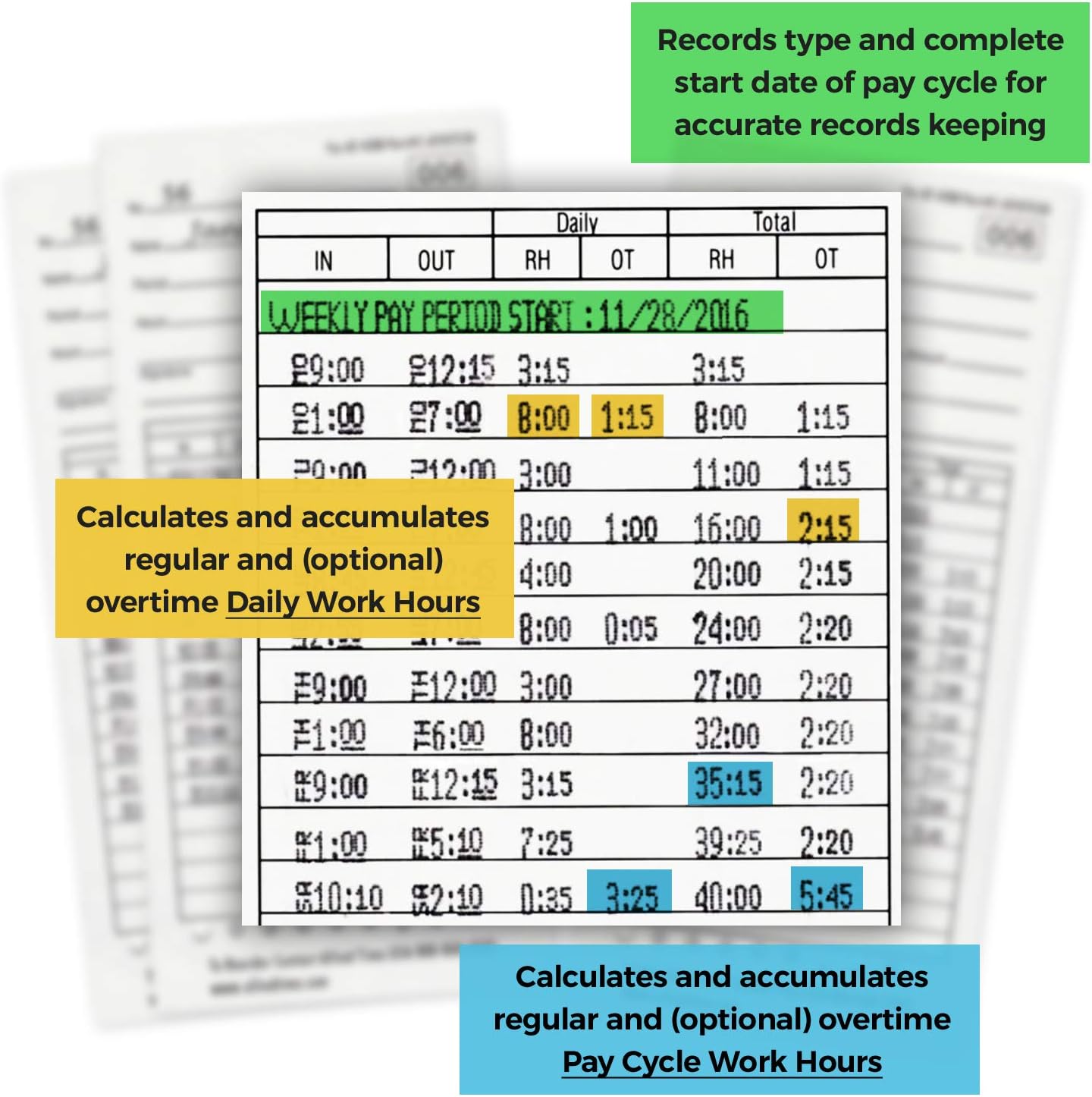 Allied Time USA Calculating AT-4500 Sets up in Minutes - totals Regular and Overtime Hours Worked