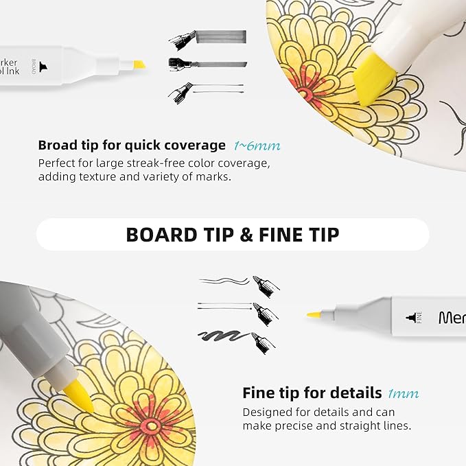 60 Colors Dual Tip Artist Alcohol Markers Set with Carrying Case - Perfect for Coloring, Drawing, Sketching, Card Making and Illustration - Perfect for Adults and Kids