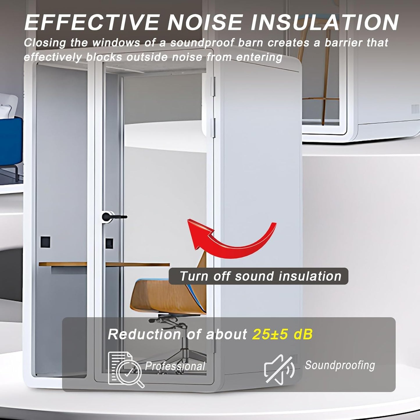 Office Sound Booth with Audio Privacy - Removable Soundproof Booth Includes White with Rounded Corners,Soundproof Room with Light,Fans, Socket for Live Streaming,Study (55.11IN)