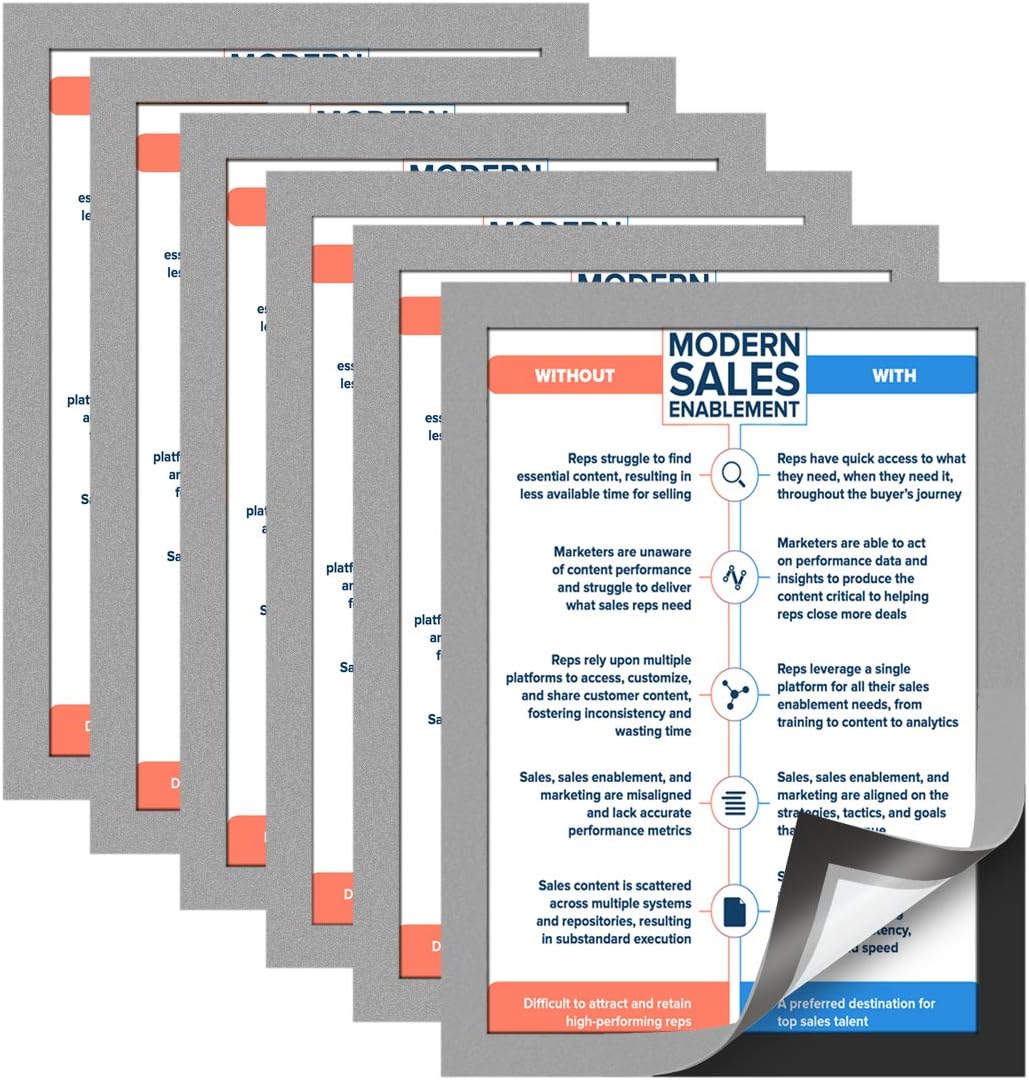 Document Sign Holder Pockets with Adhesive Back, Plastic Poster Picture Notice Display Frame for Window/Door/Wall/Cabinet, 8.5 x 11.6 Inches, Silver, 12 Pack