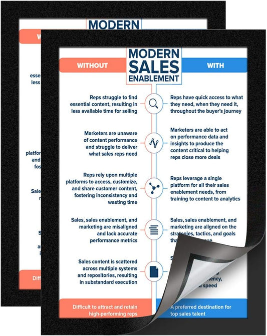 Document Sign Holder Pockets with Adhesive Back, Plastic Poster Picture Notice Display Frame for Window/Door/Wall/Cabinet, 8.5 x 11.6 Inches, Black, 2 Pack