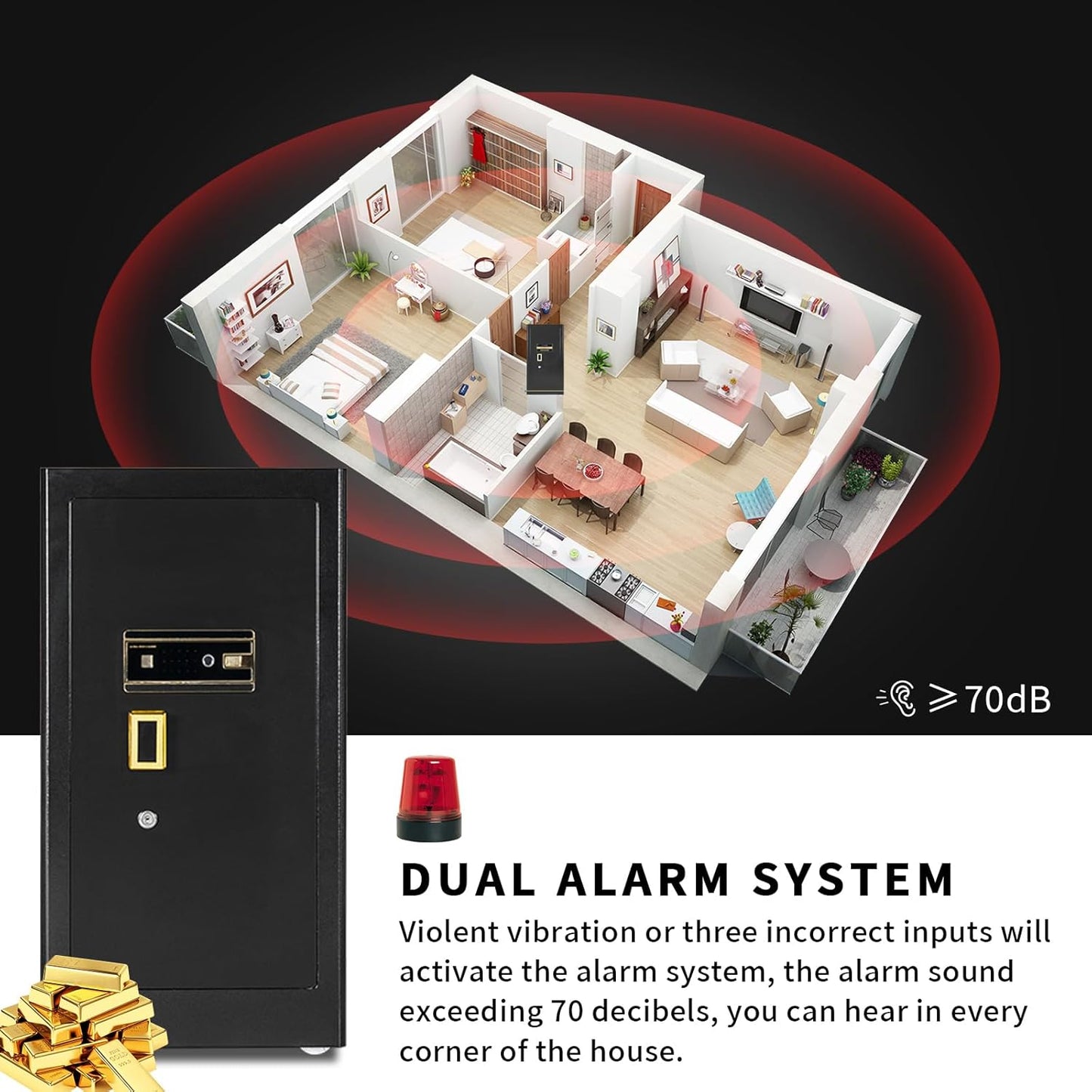 MLJ Large Security Safe - 8.1 Cu. Ft. Waterproof & Fireproof Home Safe with 2 Removable Shelves and Inner Cabinets for Storing Money, Medicines, Jewellery and Other Valuables (Fingerprint Lock)