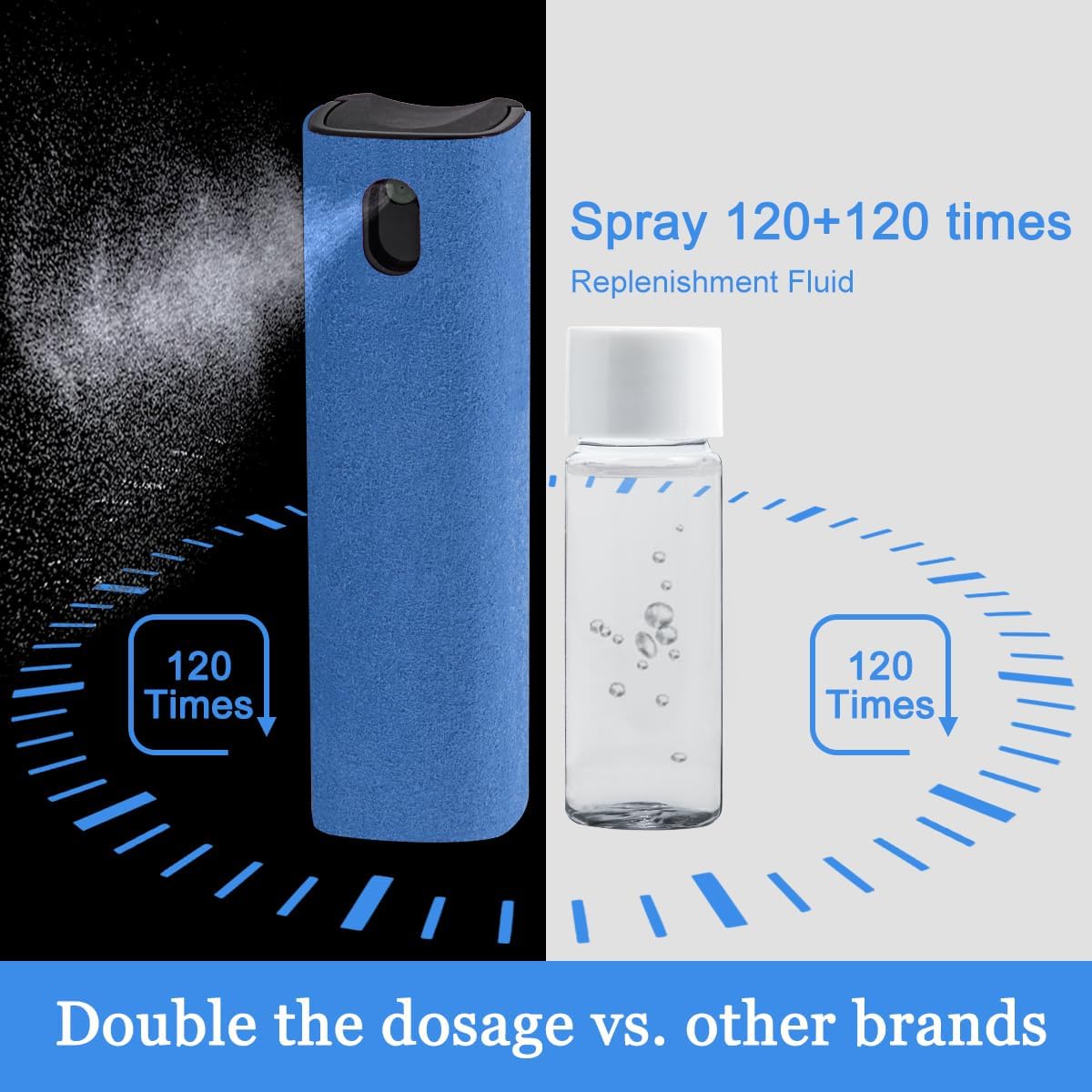 Screen Cleaner Touchscreen Mist Spray, walrfid Cleaning Kit for Electronic Smart Phone TV, Laptop, Tablet, PC, Computer LCD Flat Screens, Eyeglasses, Compatible with iPhone iPad MacBook Pro - DarkBlue