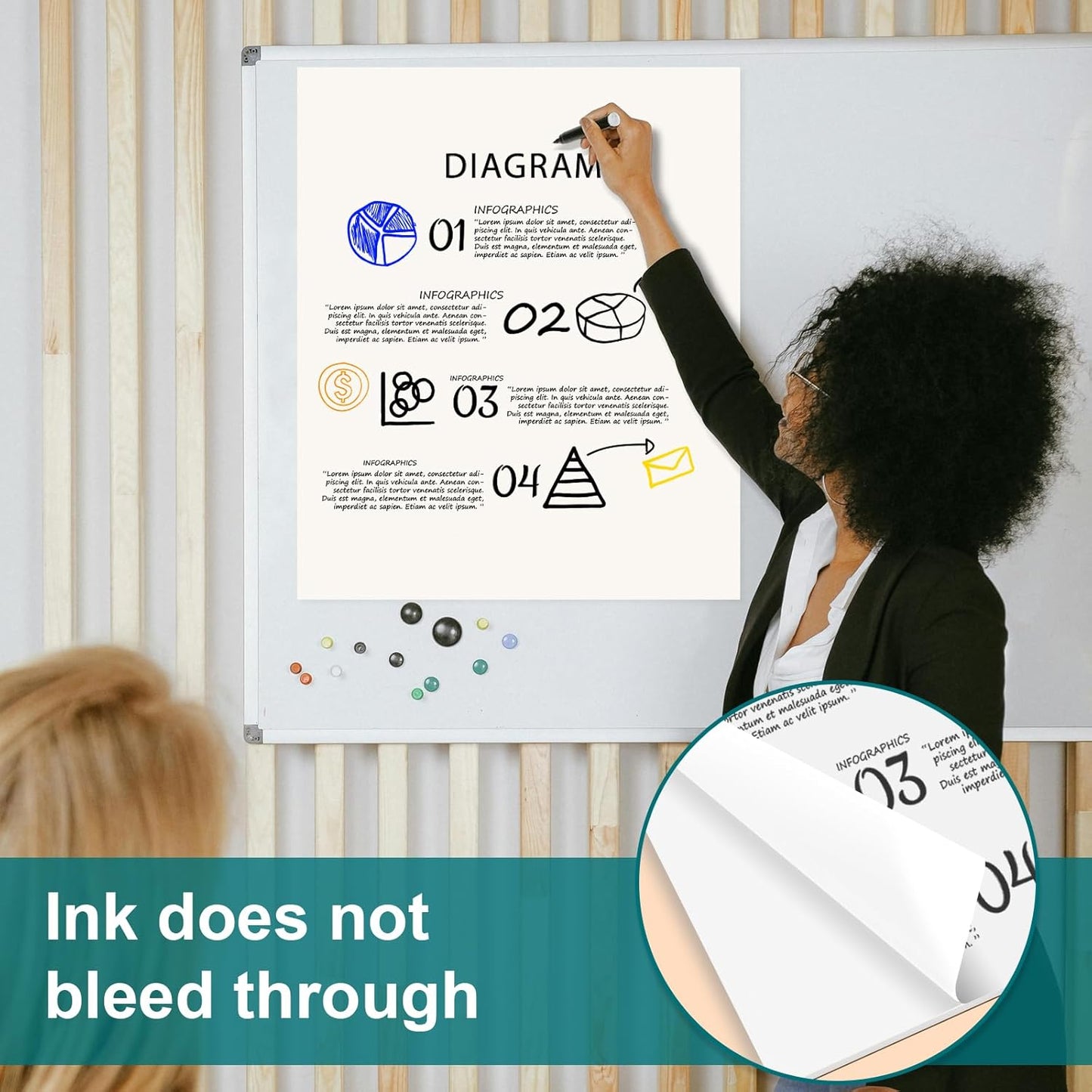 ViVin Super Sticky Easel Pad, 25 x 30 Inches Flip Chart Paper for Teachers, Large Self Stick Easel Paper, Teacher Anchor Chart, 30 Sheets/Pad, 12 Pads/Pack