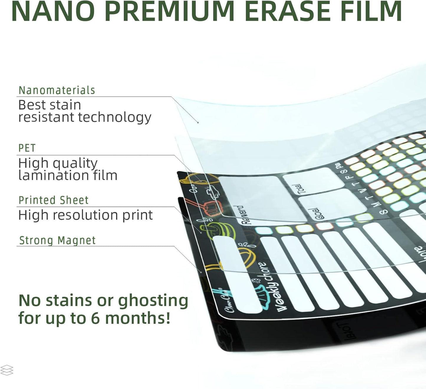 CLEVER CLEAN Magnetic Dry Erase Chore Chart - 8.5"x12" Behavior Responsibility Chore Board for Kids, Teenagers, Adults - 6 Extra Fine Point Markers Included - Shipped Flat