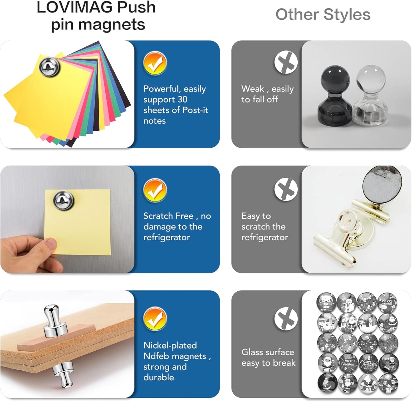 LOVIMAG Magnets for Whiteboard, 40pcs Strong Refrigerator Magnets, Neodymium Fridge Magnet,Small Push Pin Magnets for Whiteboard, Fridge, Office, Classroom and Map Magnets