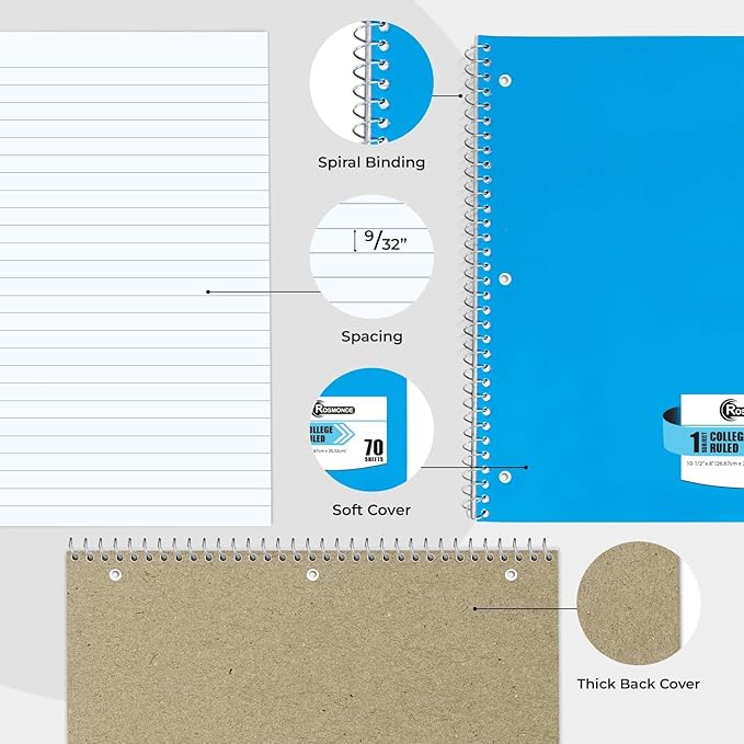5000 Packs (Pallet) 1 Subject Notebooks, Spiral Notebook Bulk, College Ruled, 70 Sheets (140 pages), 8 x 10-1/2", Bulk Spiral Notebooks for School Districts & Office, 4-7 Days Transit