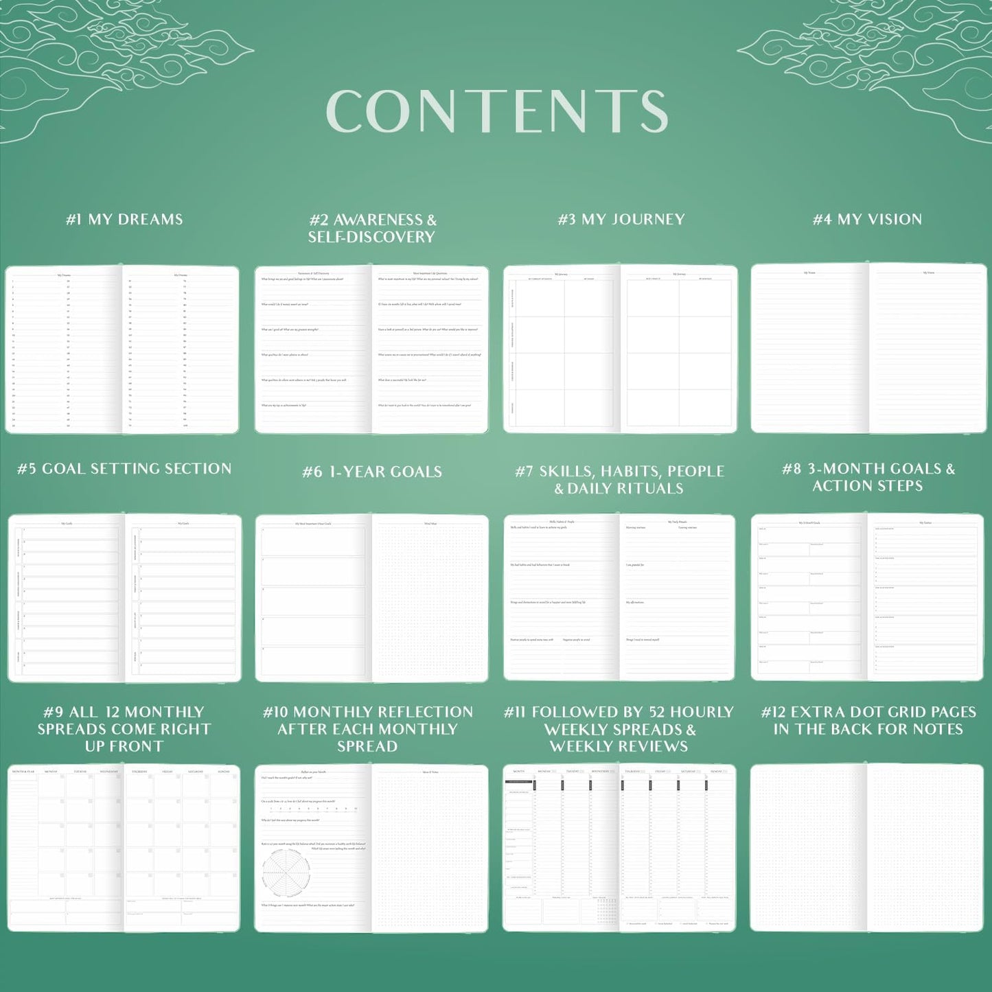 Legend Planner PRO Hourly Schedule - Weekly & Daily Organizer with Time Slots. Appointment Book Journal for Work & Personal, A4 (Aquamarine)