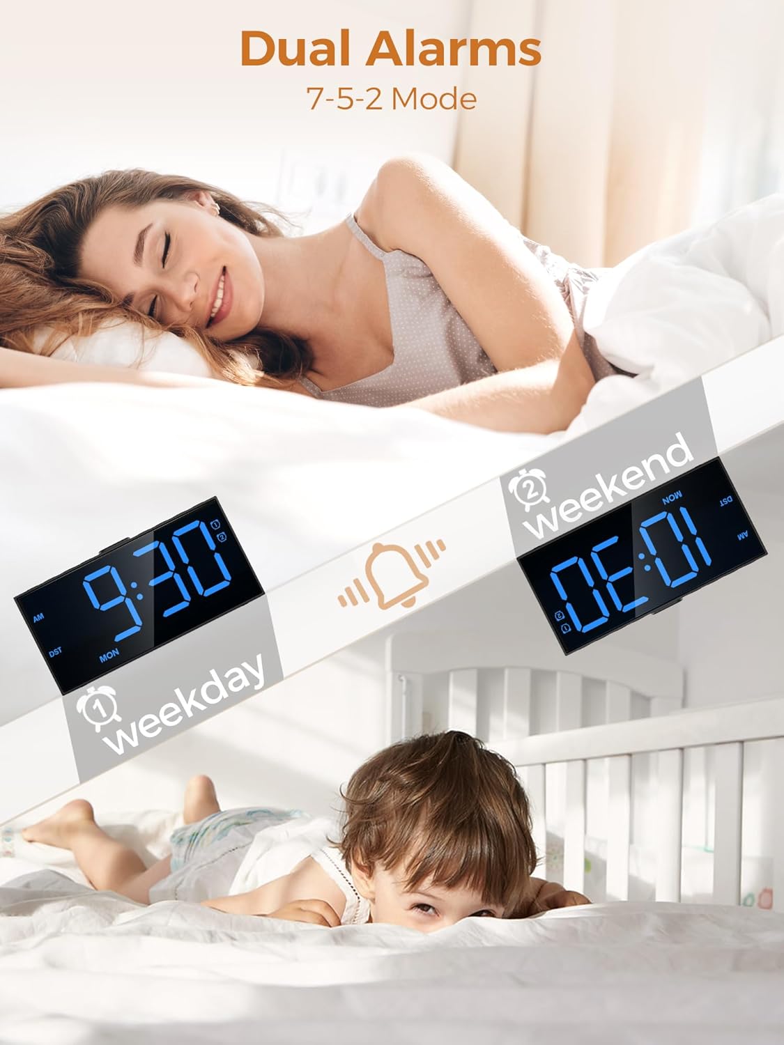 PPLEE Digital Alarm Clocks for Bedrooms Heavy Sleepers, 2 Alarms,Upgrade 7-5-2 Mode, Large Number Alarm Clock with USB Charger Ports,12/24H,Memory Function, Dimmable Simple Alarm Clock for Kids Senior