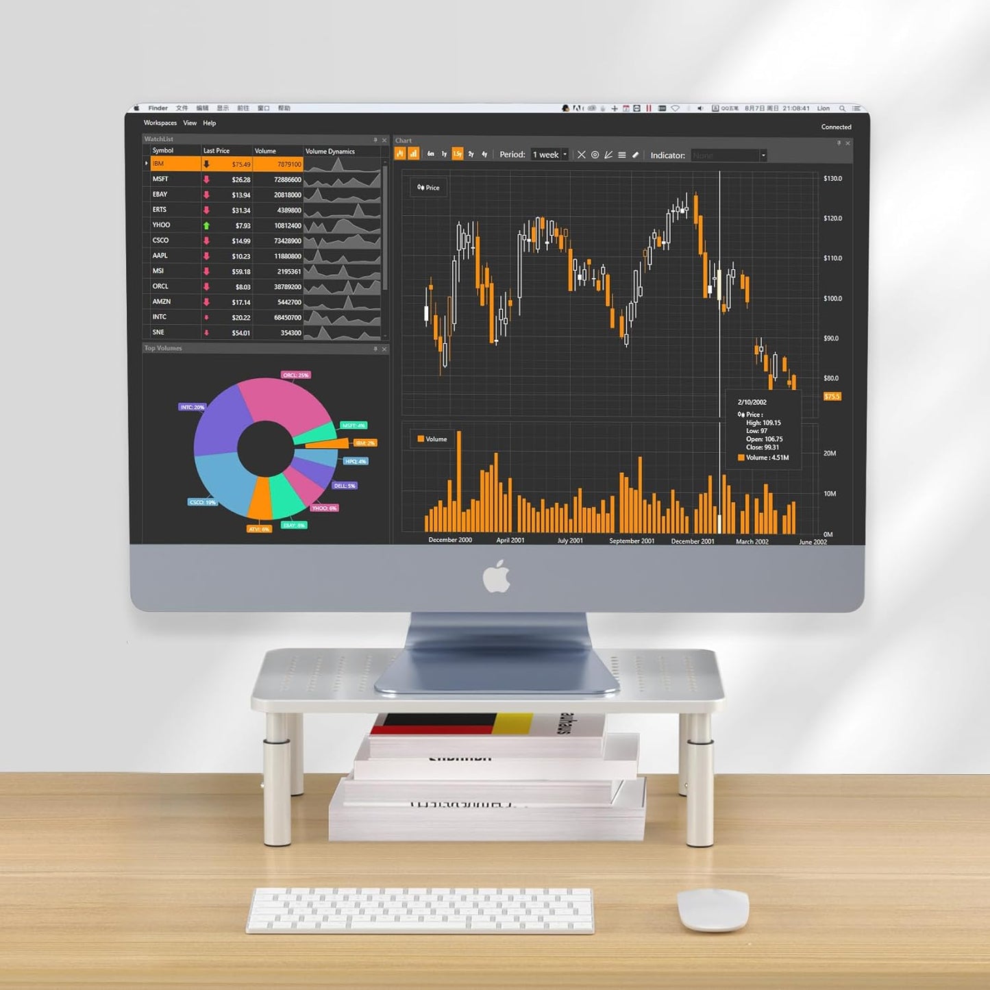 Bracwiser Monitor Stand Riser, Metal Computer Stand, 3 Height Adjustable Screen Riser with Mesh Platform for PS4, Laptop, Printer, Notebook and All Flat Screen, Holds Up to 20KG,White