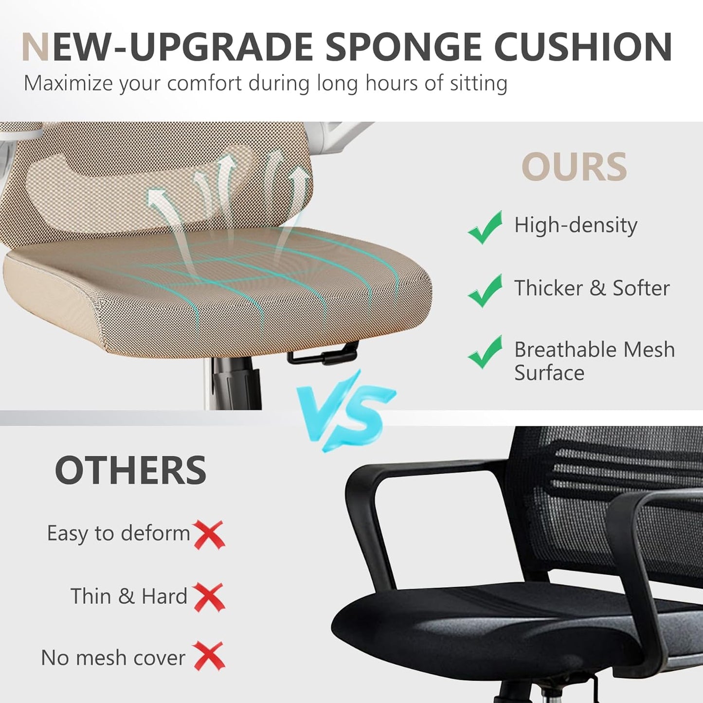 Desk Offiice Chair, Ergonomic Comfy Mesh Chair, Home High Back Gaming Executive Chair with Wheels, Compute Capacity 350LBS, Lumbar Support, Adjustable Headrest, Flip-up Armrest