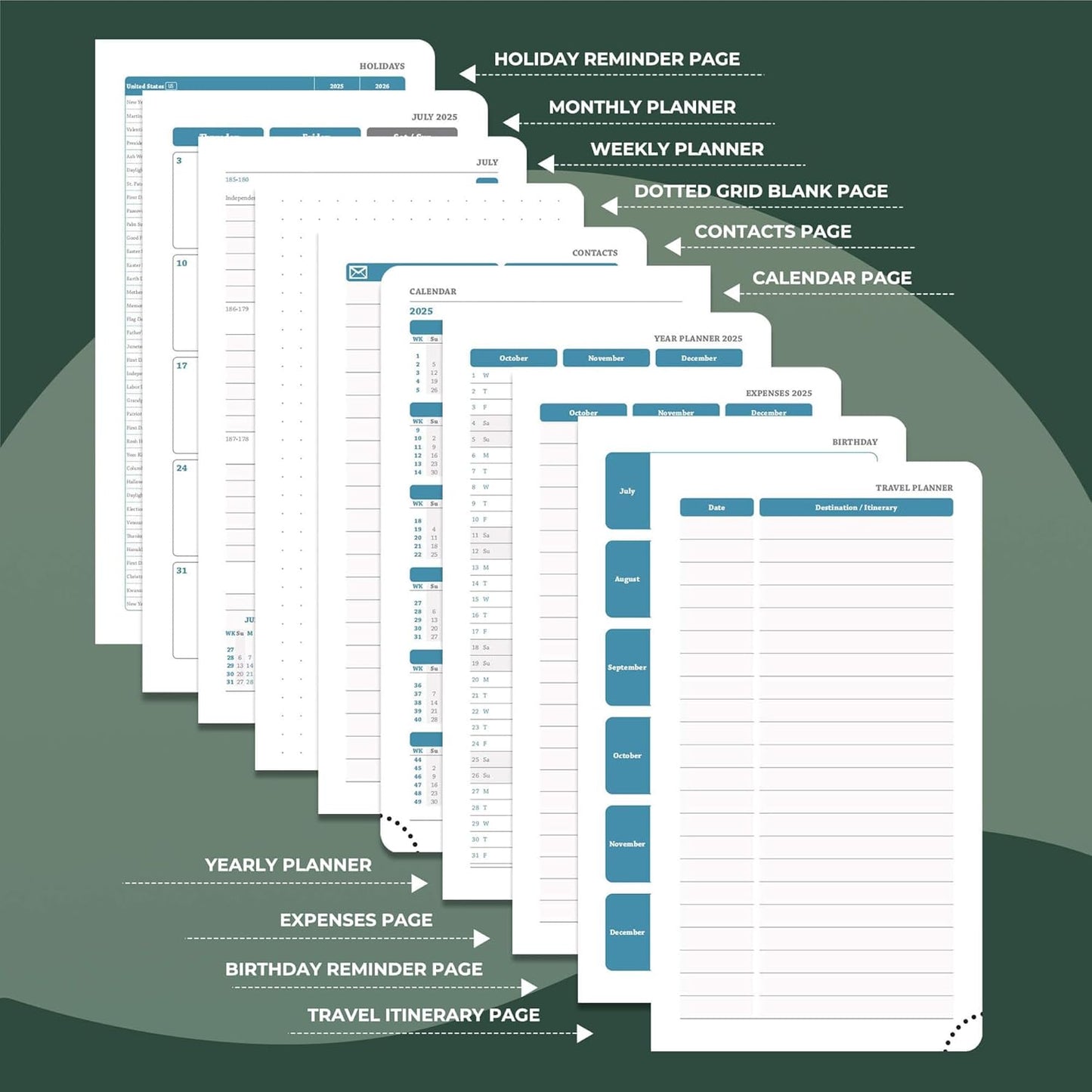 Weekly Monthly 2026 Planner (Jan.26-Dec.26),6.5"x3.75",12 Months Agenda Plan with Month Tabs & Pocket,Expenses/Note Pages, Appointment Book Calendar with Hardcover Vegan Leather Cover,Green