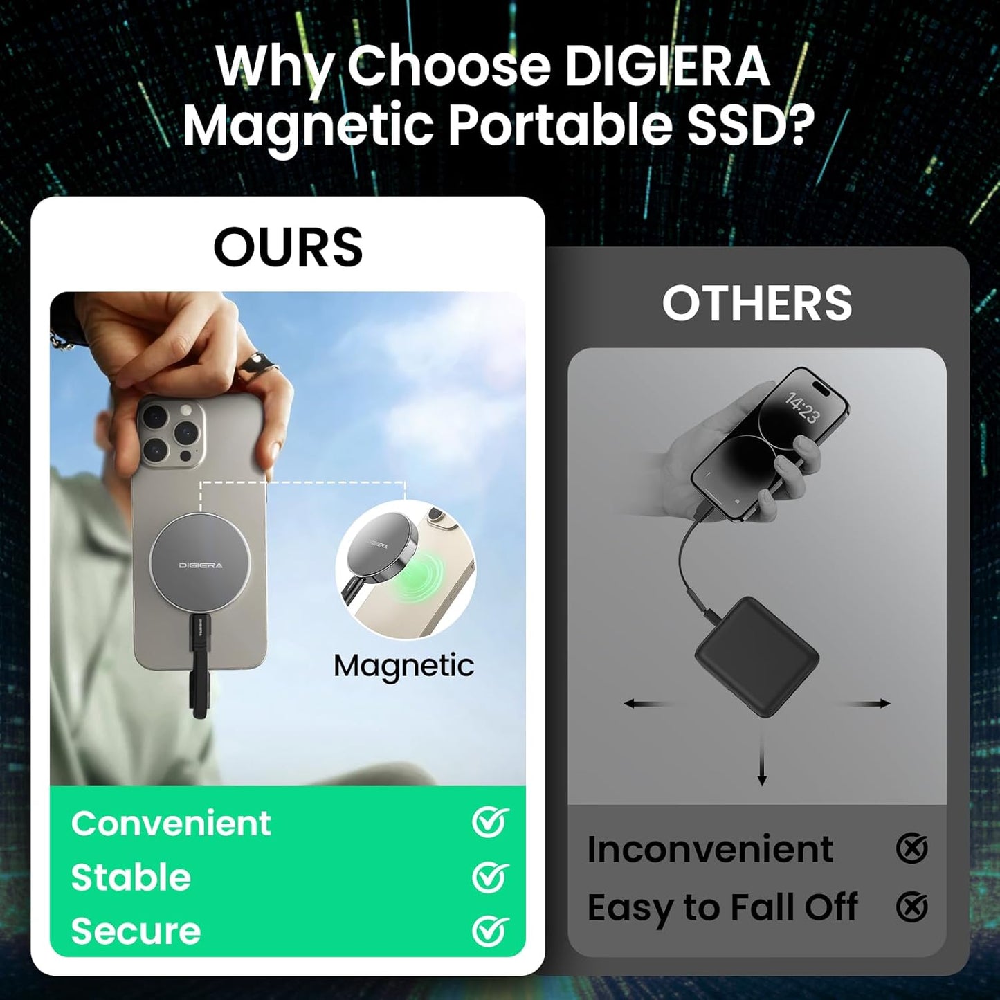 2TB Magnetic Portable SSD, External Solid State Drives with USB-C 3.2 Gen 2x2, Speed Up to 2000MB/s, Compact & Durable, Compatible with iPhone 15/16 Series and Other USB-C Devices, Grey