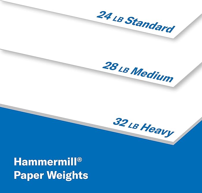 Hammermill Printer Paper, Premium Color 32 lb Copy Paper, 19 x 13 - 1 Ream (500 Sheets) - 100 Bright, Made in the USA, 106128R