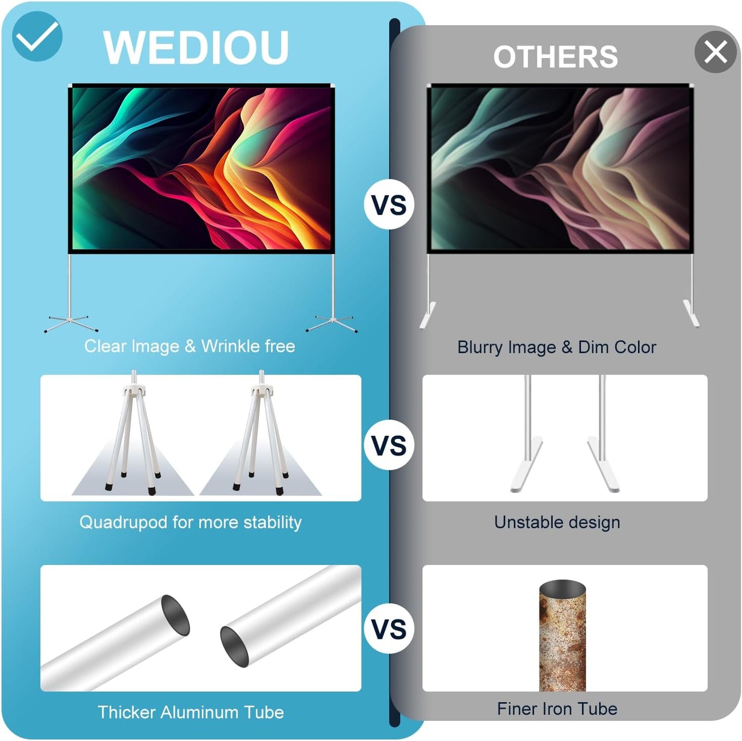 Portable Projector Screen Outdoor Movie: Foldable Rear 4K Projection Screens Stand for Camping Travel Backyard Video 100 inch